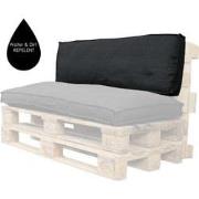 Unique Living | Palletkussen Luana | Outdoor Collectie | Zwart | 40x12...