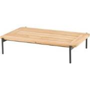 4 Seasons Yoga loungetafel 120 x 75 x 25 cm - teak