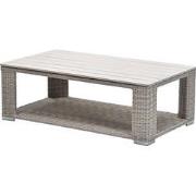 Garden Impressions Tennessee loungetafel 140x80 cm vintage willow - li...