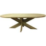 Ovalen tuintafel - Teak