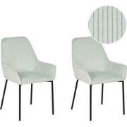 LOVERNA - Eetkamerstoel - Mintgroen - Corduroy