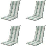 Madison -  Tuinstoelkussen Hoge Rug Banda kaki - Ca. 123x50 cm - Set v...