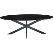 Livingfurn Oslo Black Oval 210 cm