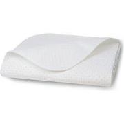 Antislip Matrasonderlegger | Matrasbeschermer | Met noppen | 90 x 220 ...