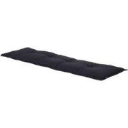 Bankkussen blauw 180x50x9 cm Havana