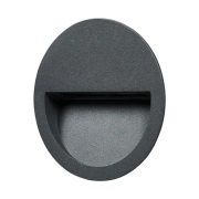 Lucande - Loya Round Buiten Inbouw Wandverlichting Dark Grey